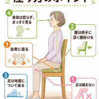 画像282